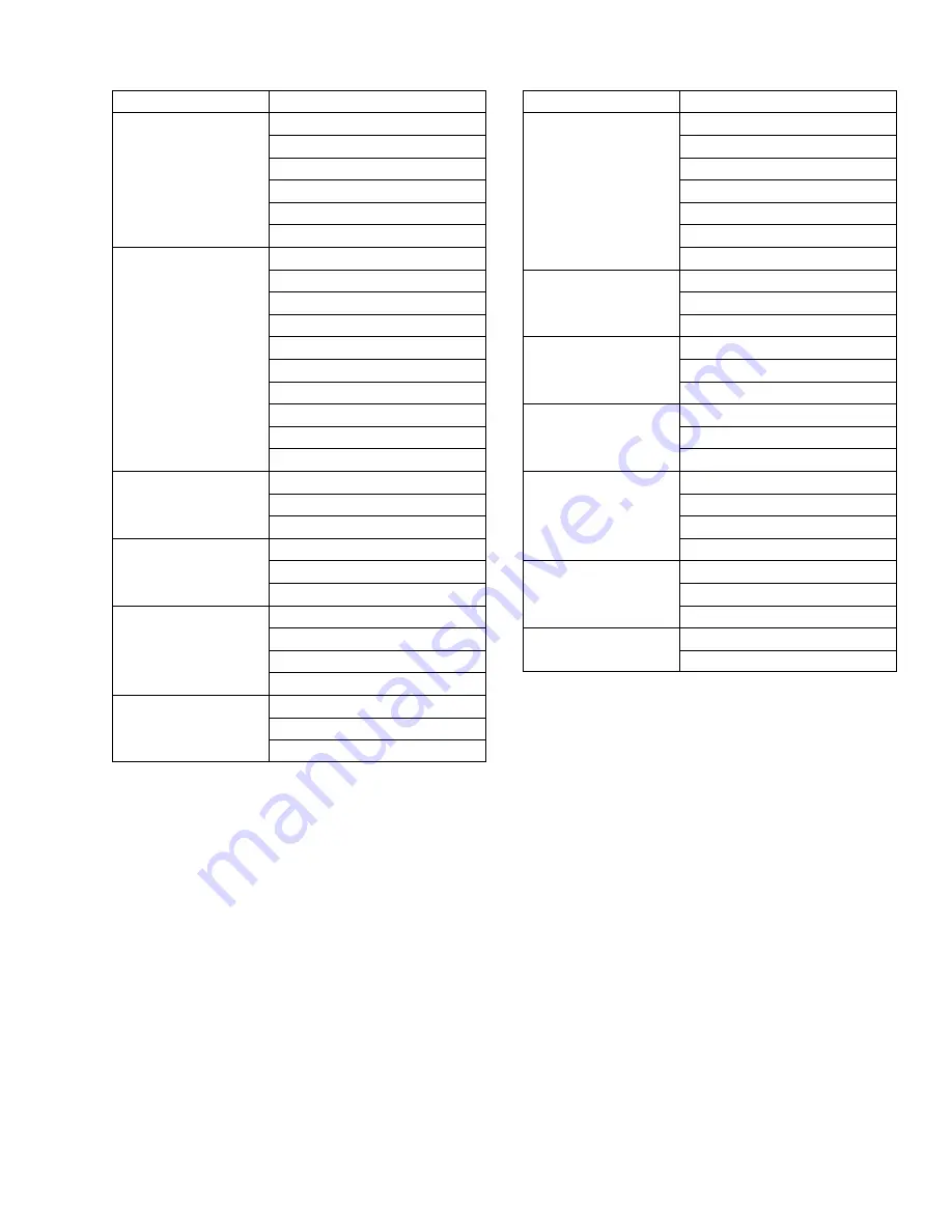 Carrier VECTOR 6500 Operation & Service Manual Download Page 321