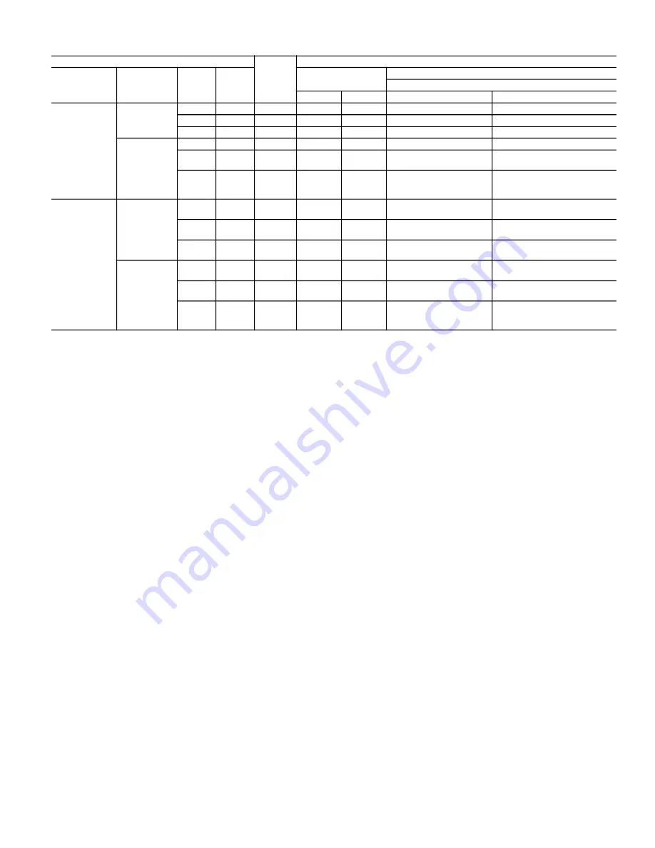 Carrier WeatherExpert 50LC14 Installation Instructions Manual Download Page 59