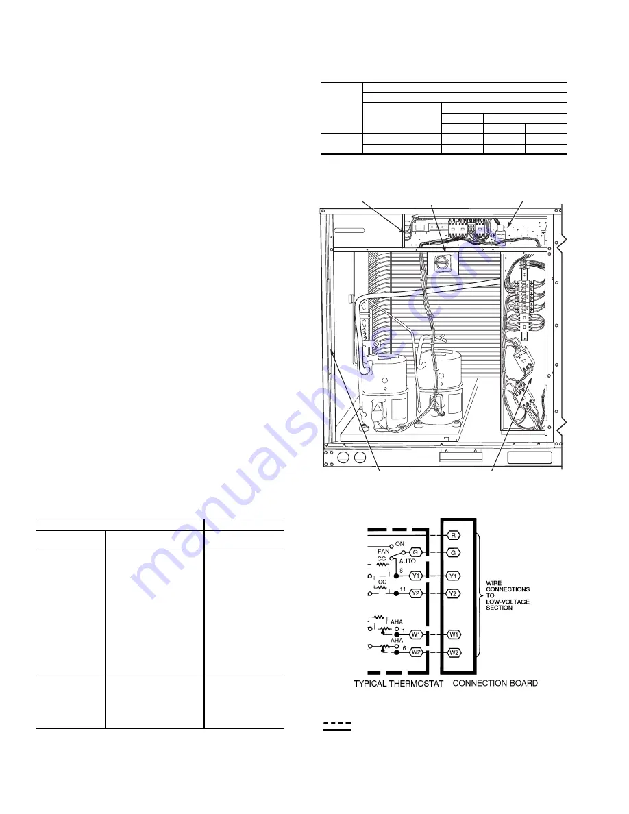 Carrier WEATHERMAKER 50TFQ008 Installation, Start-Up And Service Instructions Manual Download Page 10