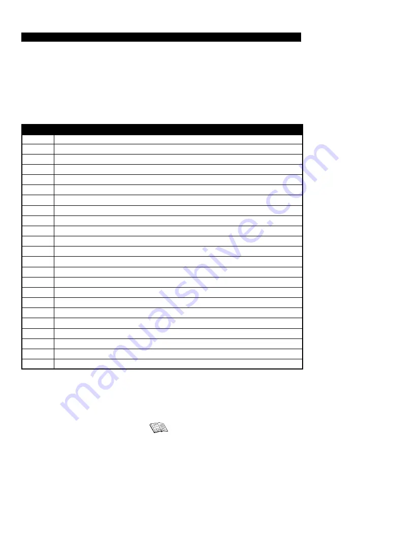 Carrier XARIOS X 200-04 Operator'S Manual Download Page 18