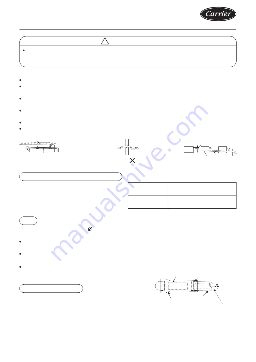 Carrier XCT 7 40VC009-048F-7G-QEE Скачать руководство пользователя страница 16