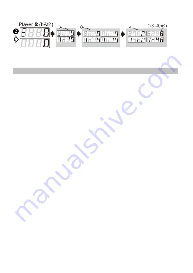 Carromco 92515 Manual Download Page 62