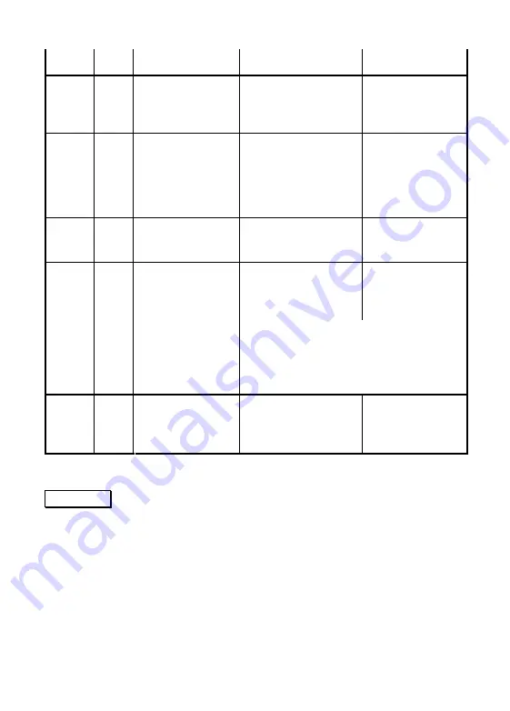 Carromco 99664 Mounting Instructions Download Page 9