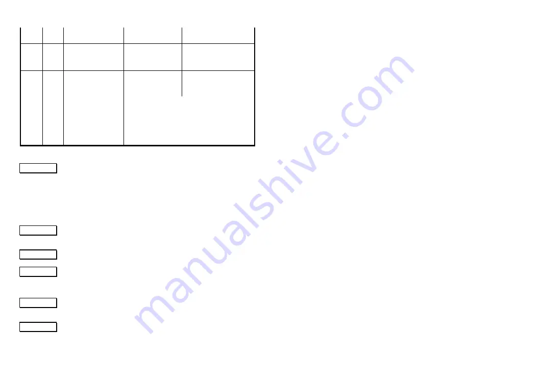 Carromco 99794 Manual Download Page 27