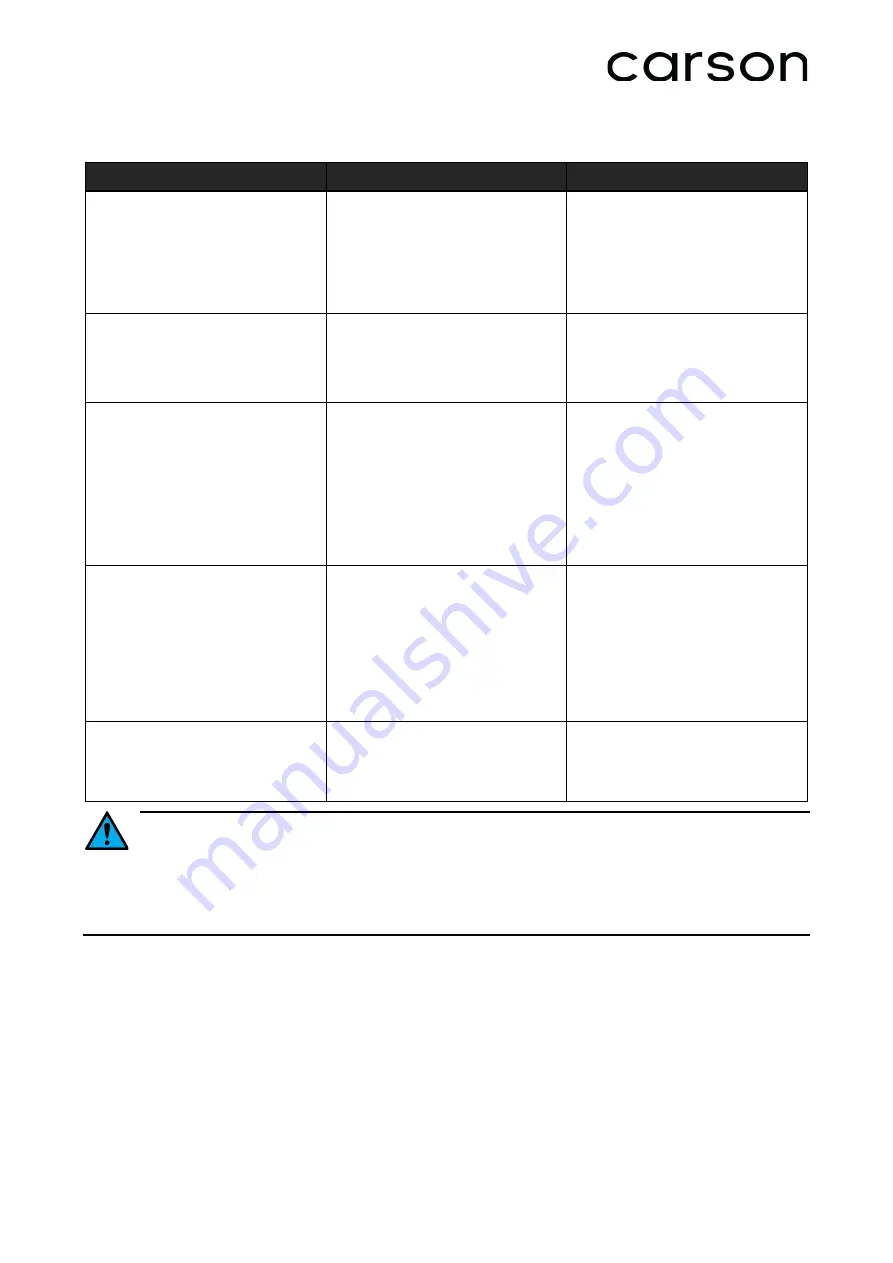 Carson CST9D3P User Manual Download Page 18