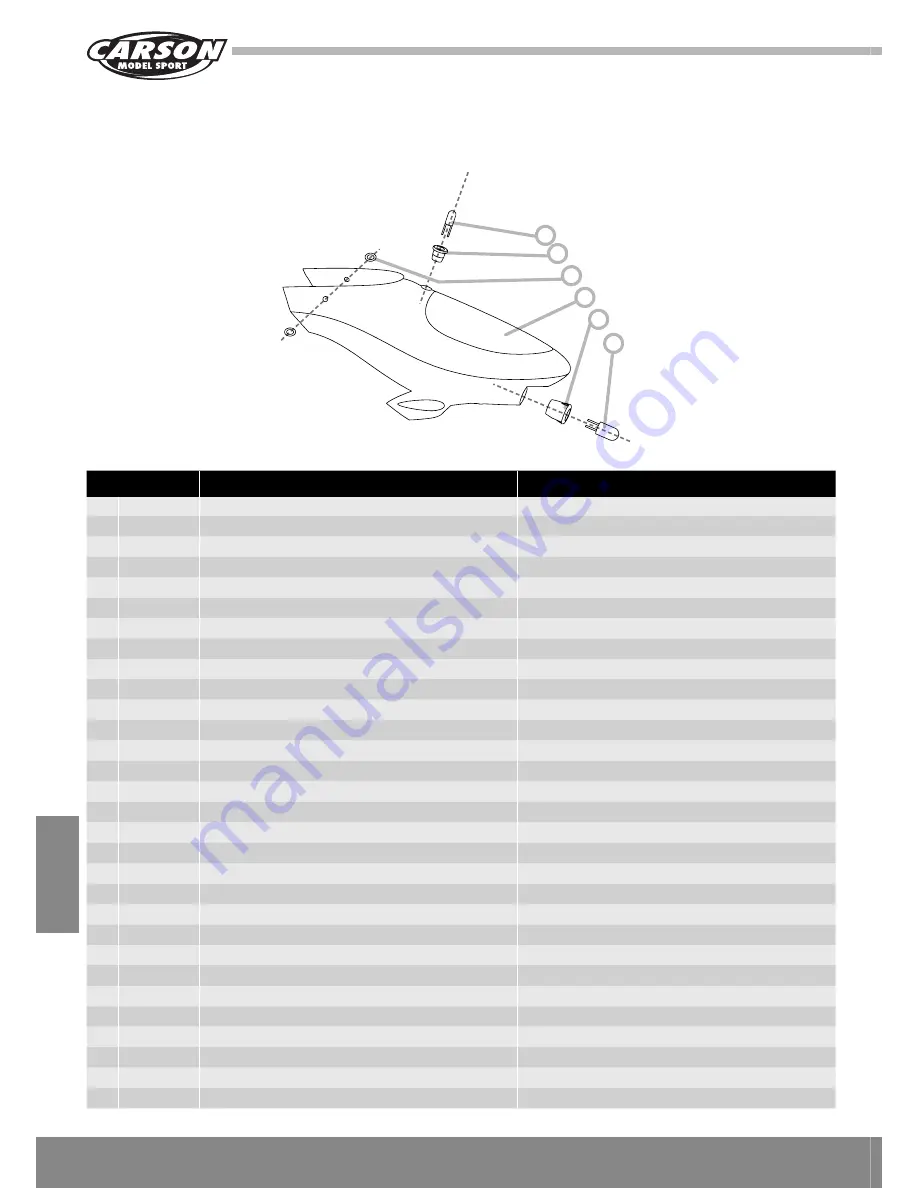 Carson Mini Tyrann Instruction Manual Download Page 94