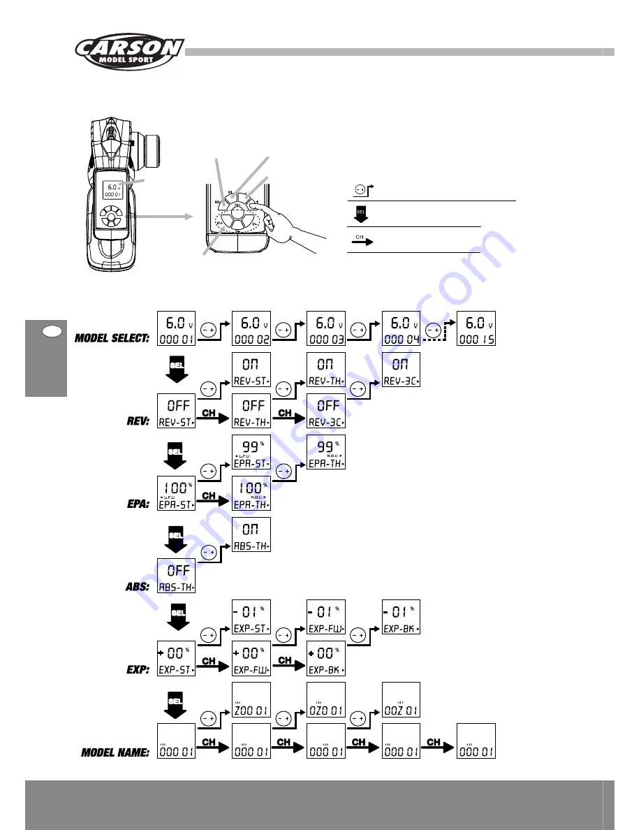 Carson Reflex Wheel Pro Instruction Manual Download Page 52