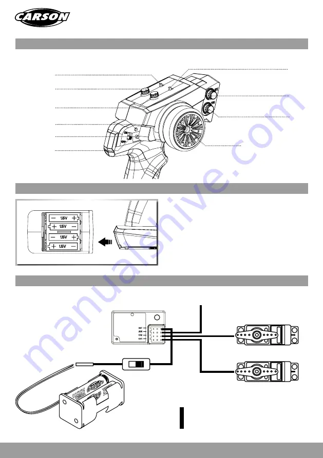 Carson Reflex Wheel S Manual Download Page 3