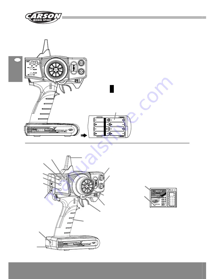 Carson Reflex Wheel-X 50 050 0030 Instruction Manual Download Page 18