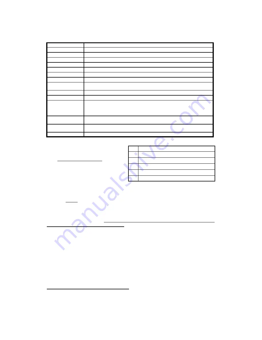 Carson SA-361-30 Installation And Operating Instructions Manual Download Page 3