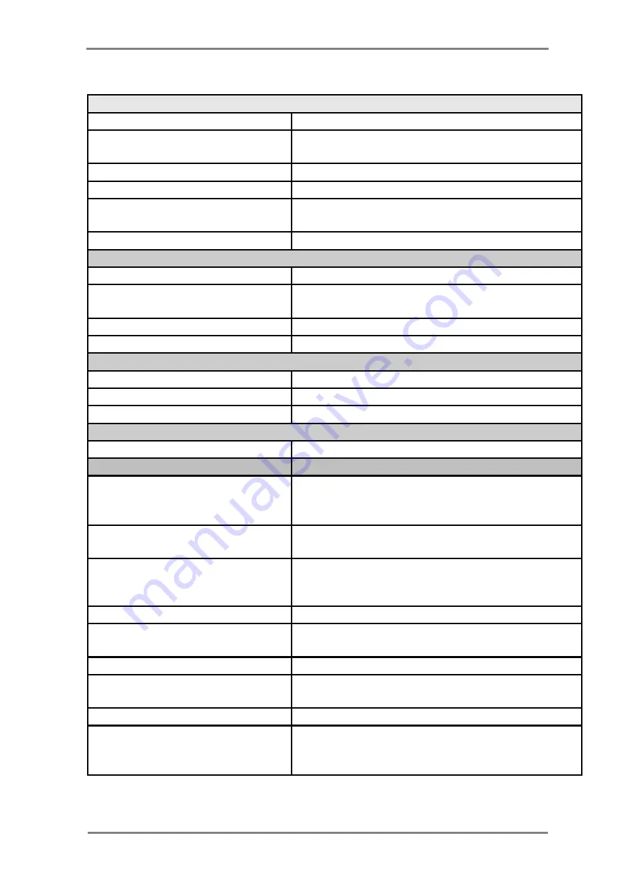 CartaSense M-Sensor Installation, Operation & Maintenance Instructions Manual Download Page 41