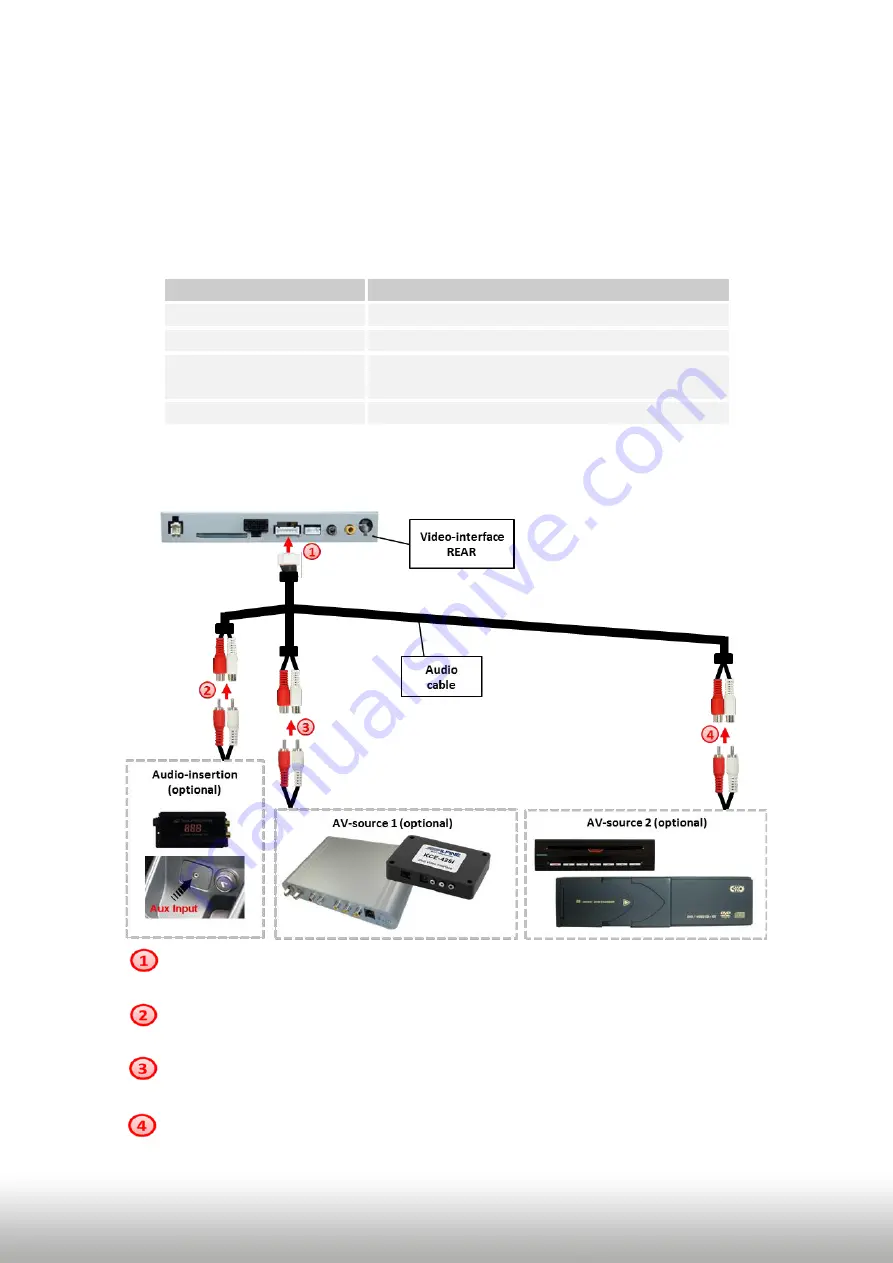 Cartechno NA-VL2DVD900 Installation Instructions Manual Download Page 12