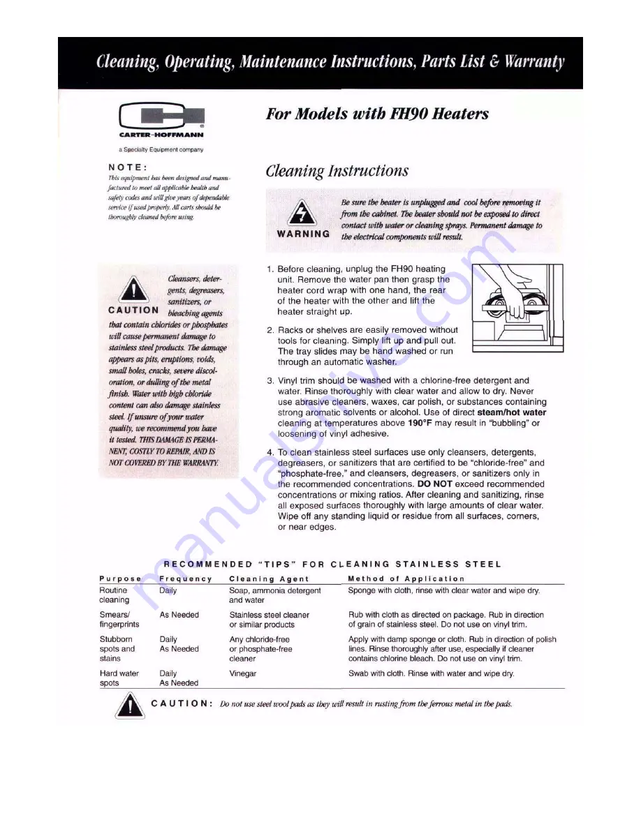 Carter Hoffman FH90 Cleaning, Assembly And Operation Instructions Download Page 1