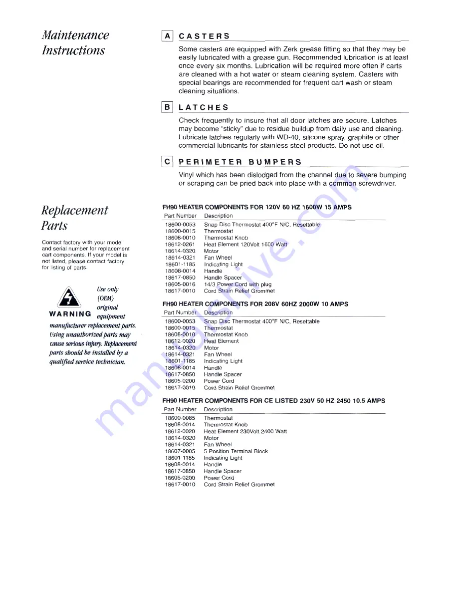 Carter Hoffman FH90 Cleaning, Assembly And Operation Instructions Download Page 3