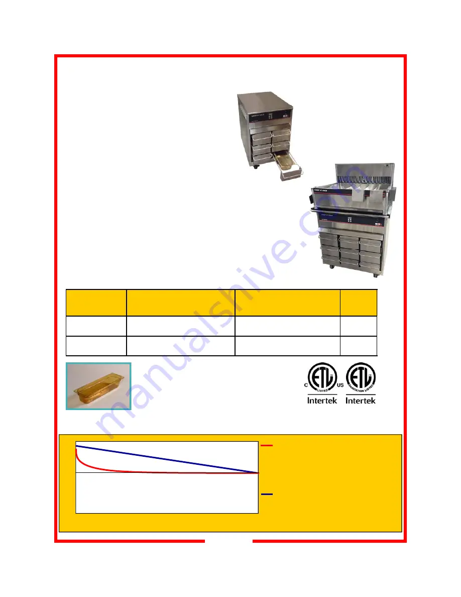 CARTER-HOFFMANN VCNH2W3S Скачать руководство пользователя страница 3