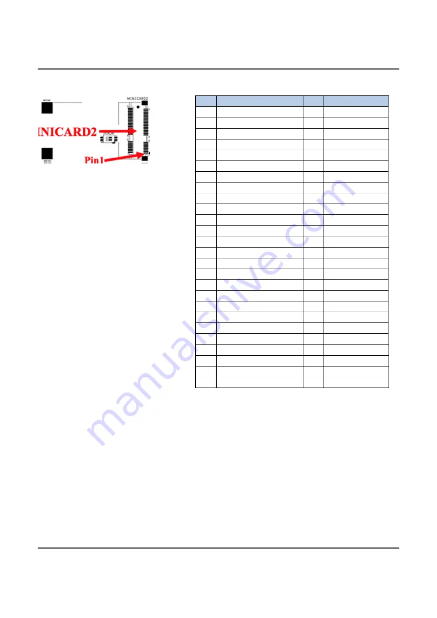 Cartft FleetPC-11 Series User Manual Download Page 32