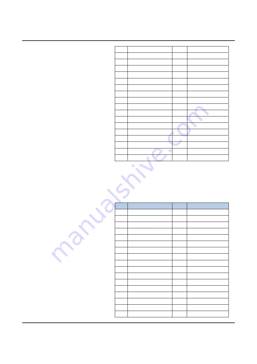 Cartft FleetPC-11 Series User Manual Download Page 43