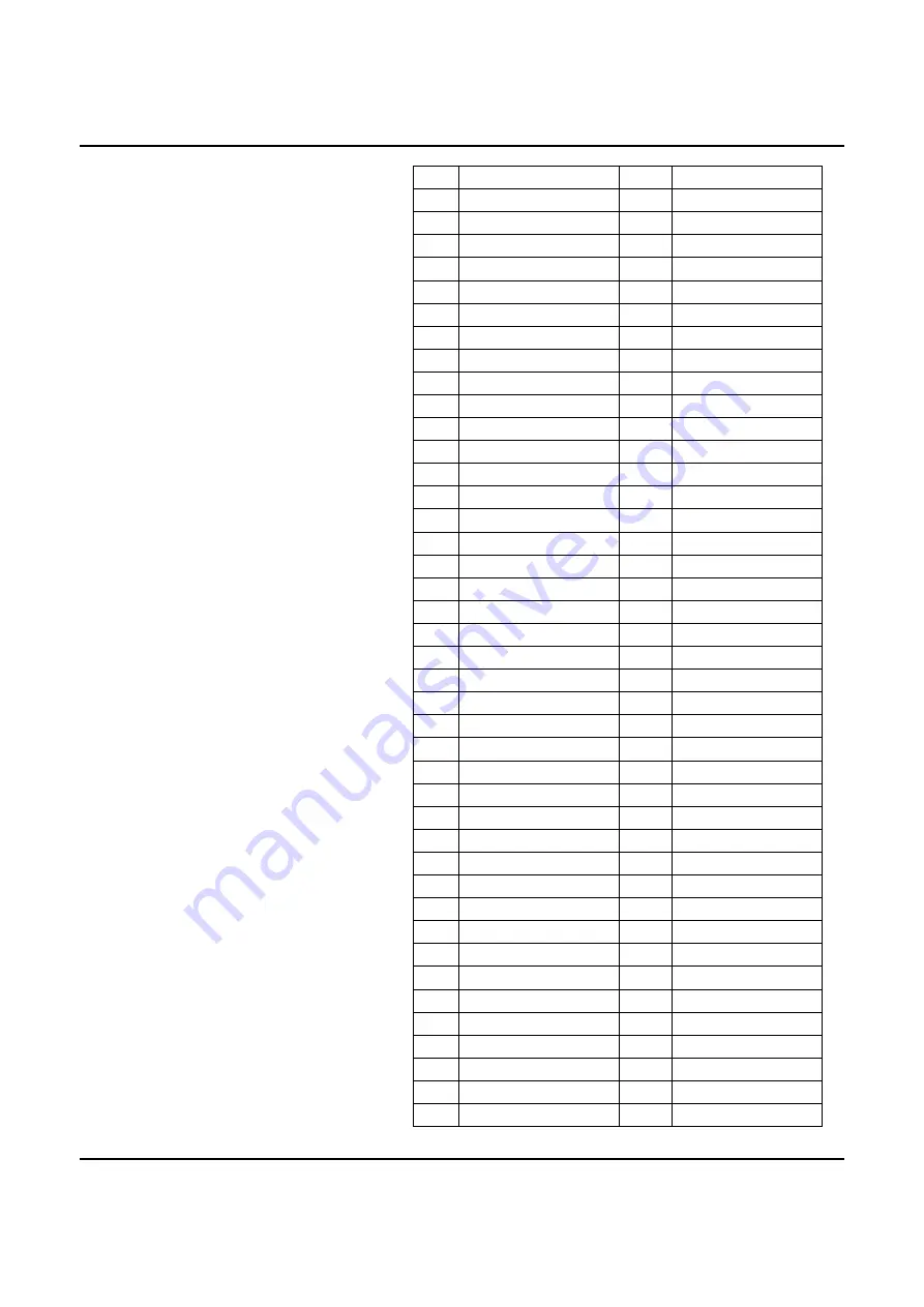 Cartft FleetPC-11 Series User Manual Download Page 44