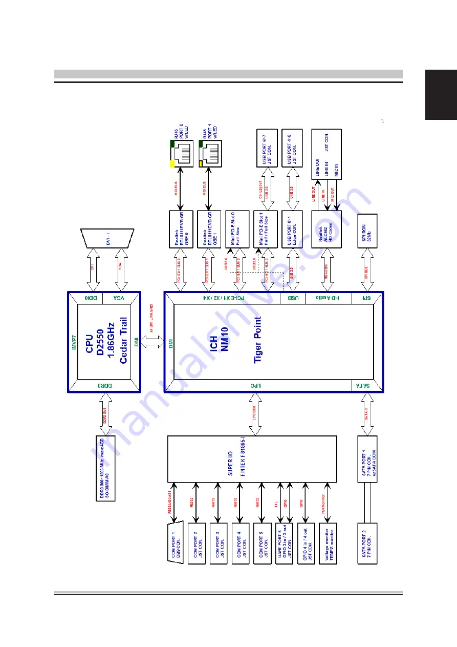 Cartft FleetPC-4-B User Manual Download Page 11