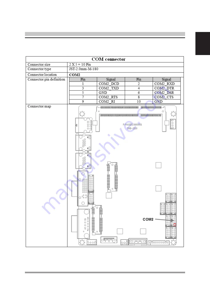 Cartft FleetPC-4-B User Manual Download Page 19