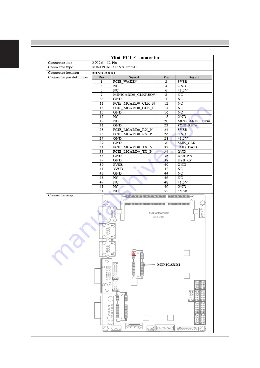 Cartft FleetPC-4-B User Manual Download Page 26