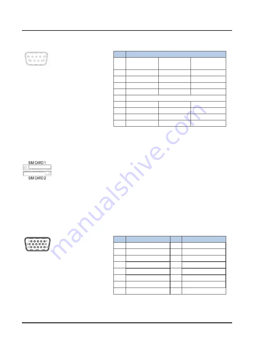 Cartft FLEETPC-4-F User Manual Download Page 31