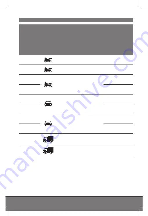 Cartrend 10620 Instructions For Use Manual Download Page 71