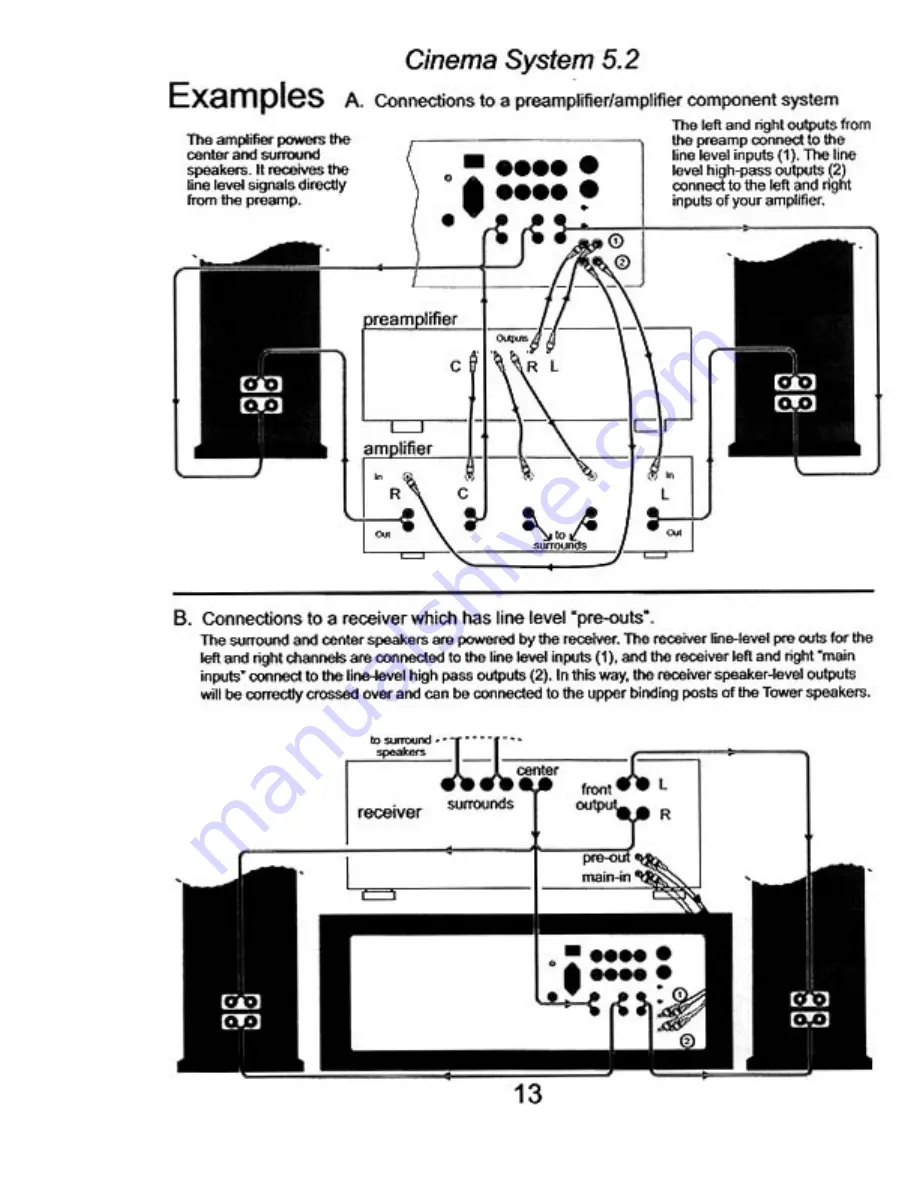 Carver Cinema System 5.2 Owner'S Manual Download Page 13