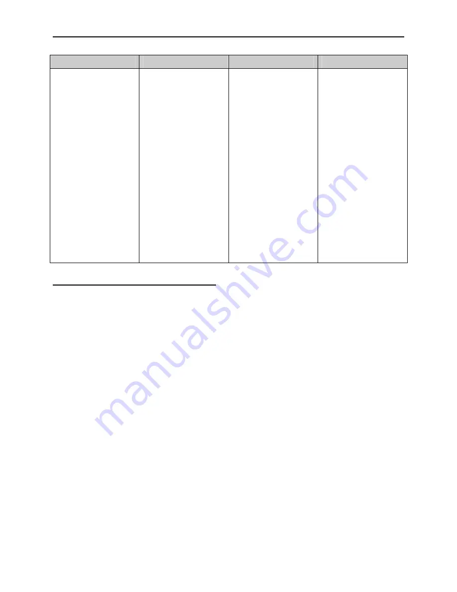 Carver RS A Installation, Operation And Maintenance Manual Download Page 23