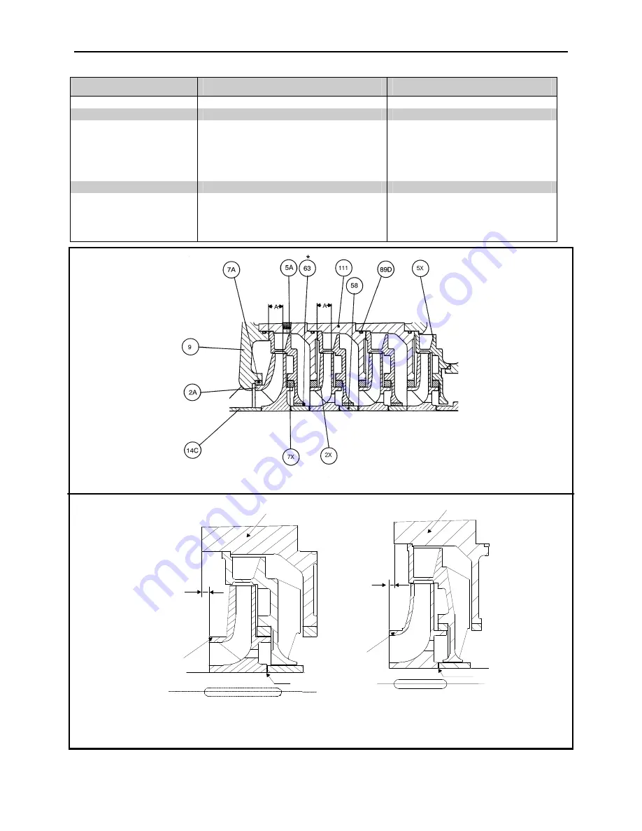 Carver RS A Скачать руководство пользователя страница 28