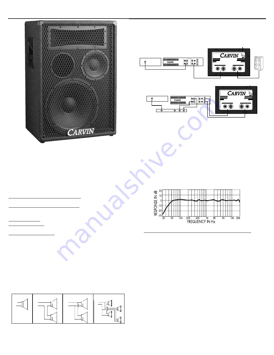 CARVIN 1584-1584P Instructions Download Page 1