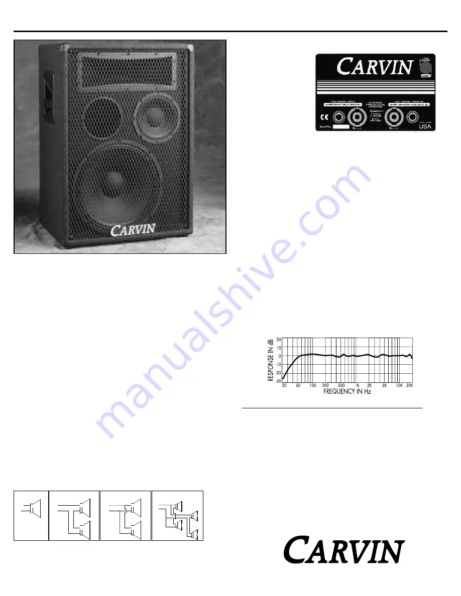 CARVIN 1584 V1 Скачать руководство пользователя страница 1