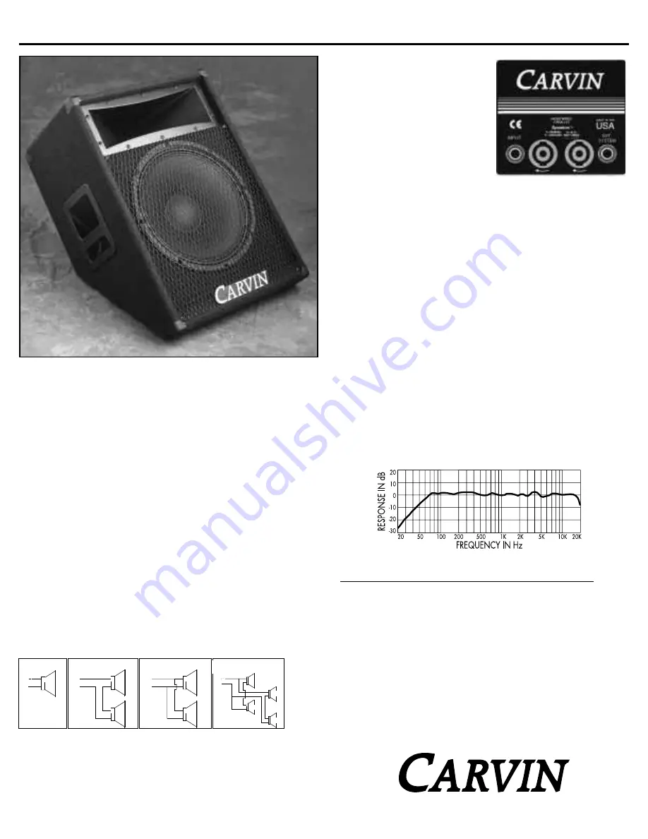 CARVIN 742-V1 Скачать руководство пользователя страница 1