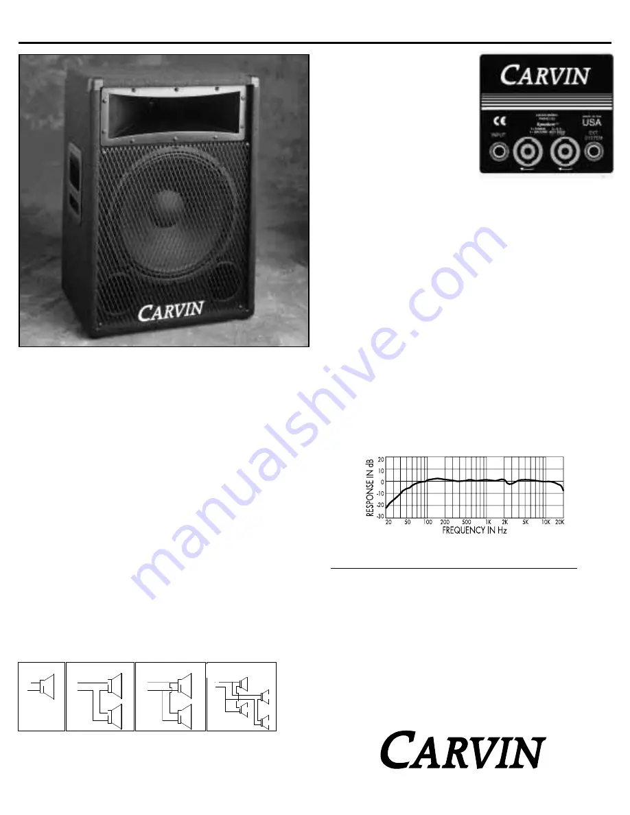 CARVIN 832-V1 Instructions Download Page 1