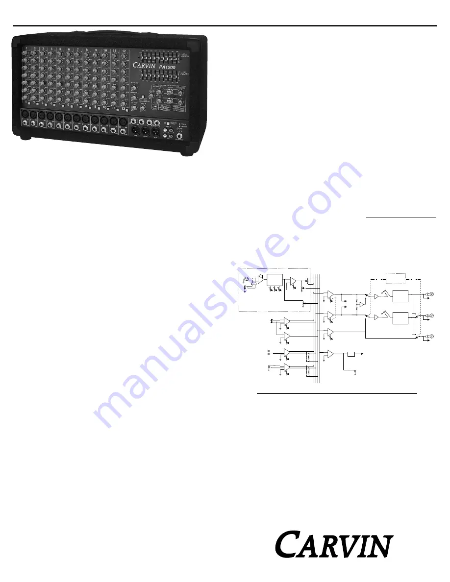 CARVIN PA1200 Скачать руководство пользователя страница 1