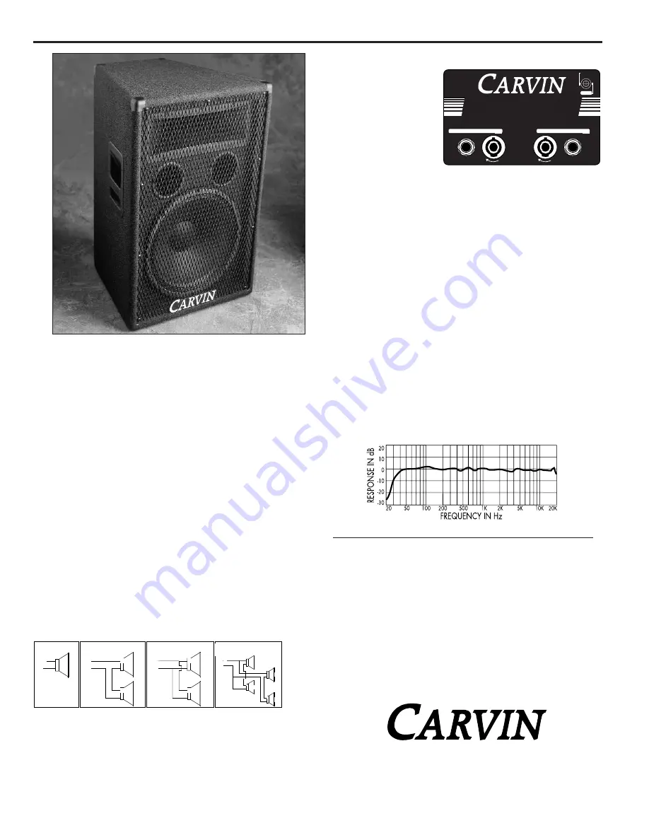 CARVIN TR1502 Instructions Download Page 1