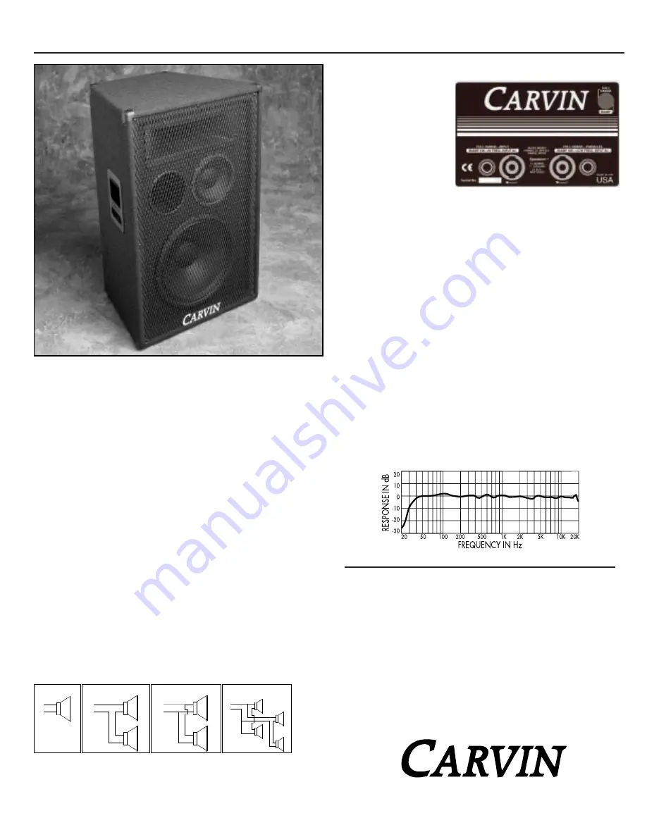 CARVIN TR1503 Скачать руководство пользователя страница 1