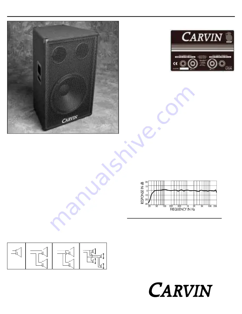 CARVIN TR1801 Скачать руководство пользователя страница 1