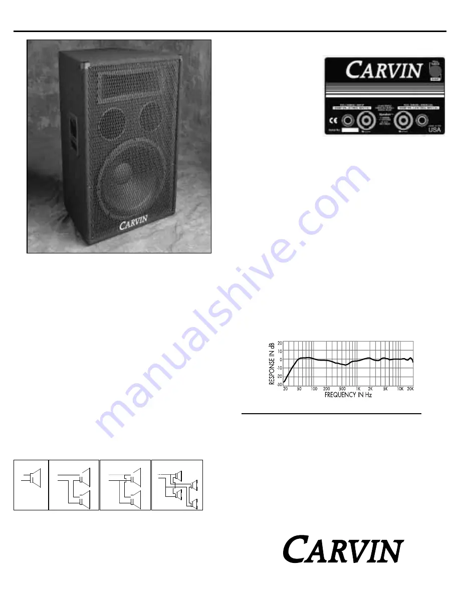 CARVIN TR1802 Скачать руководство пользователя страница 1