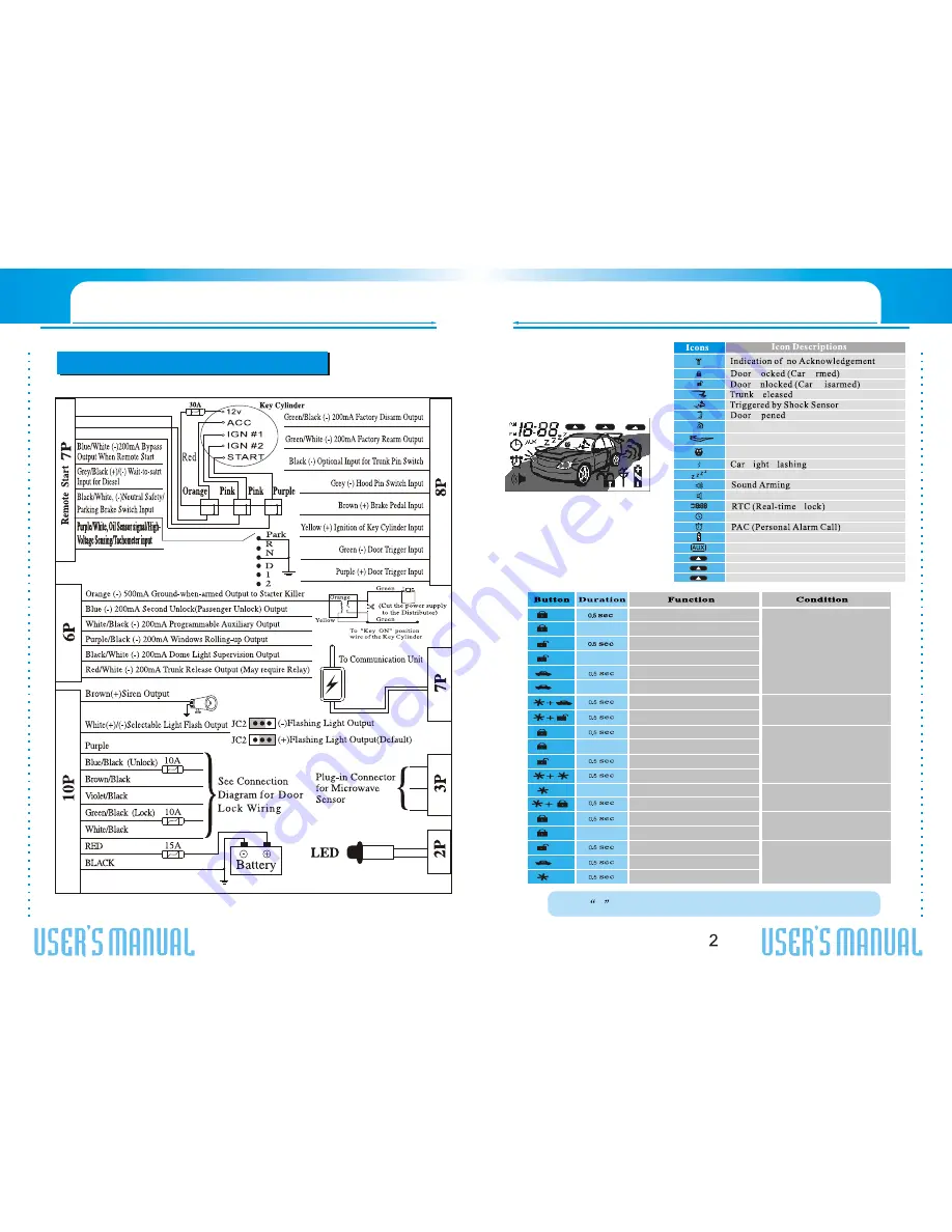 Carvox CX990 Operation And Installation Manual Download Page 3