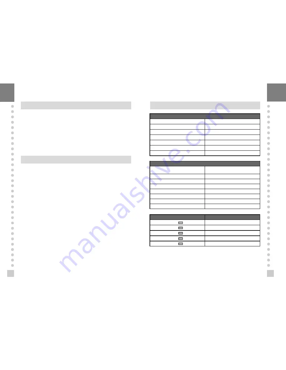 CAS 1560A User Manual Download Page 3