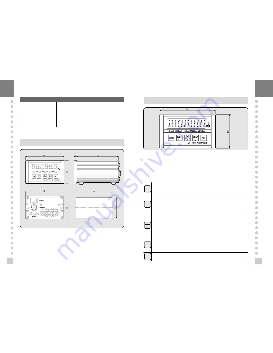 CAS 1560A User Manual Download Page 4