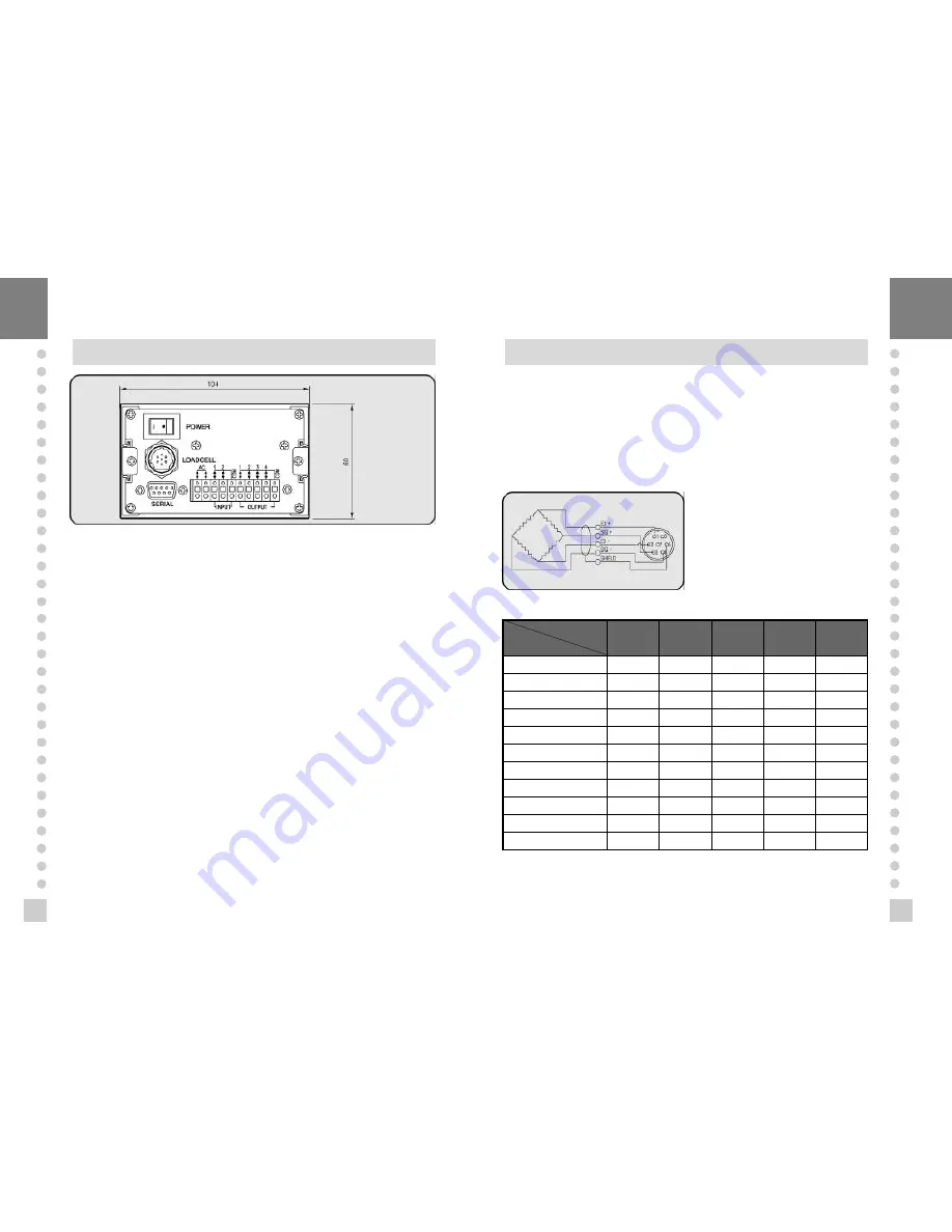 CAS 1560A User Manual Download Page 5