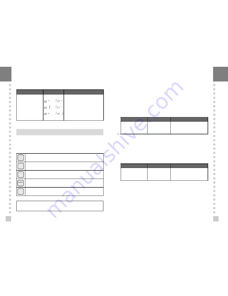 CAS 1560A User Manual Download Page 8