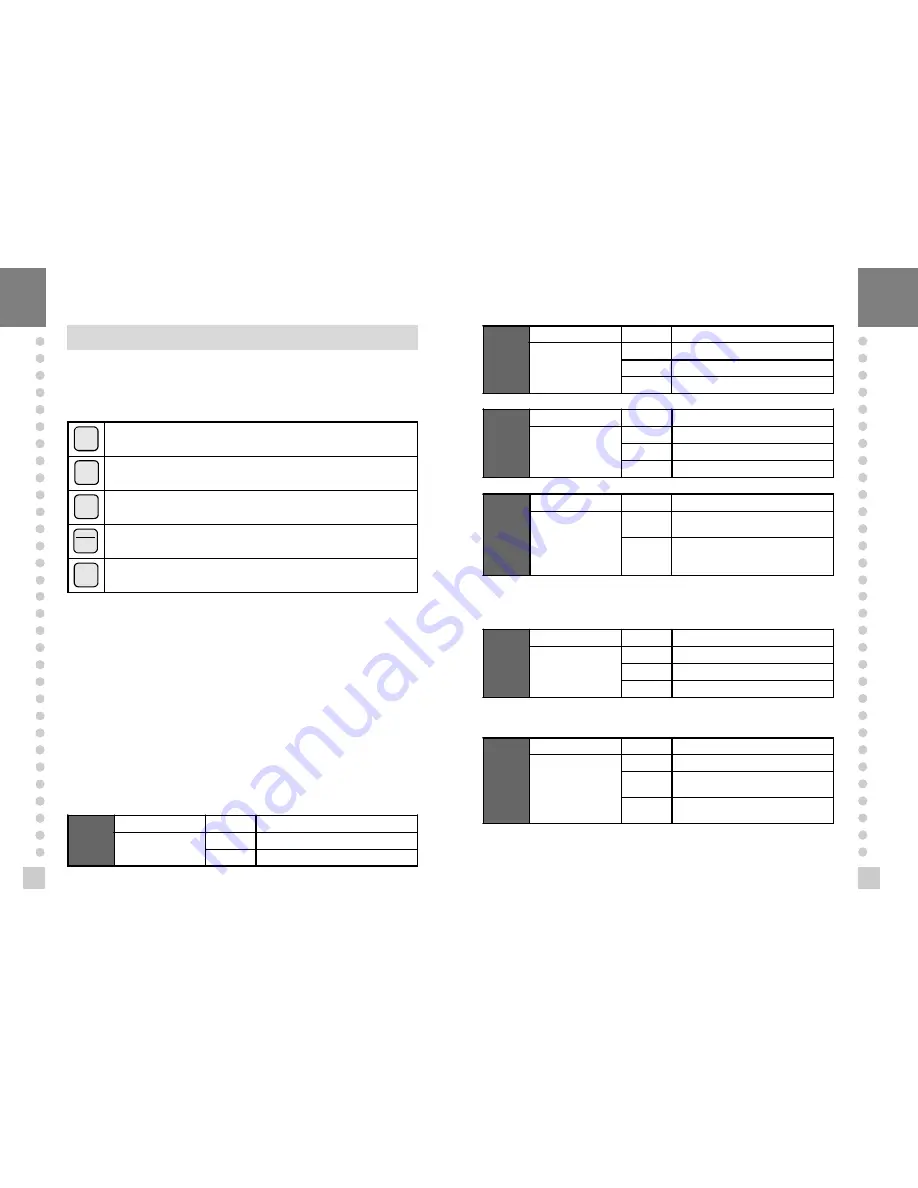 CAS 1560A User Manual Download Page 10