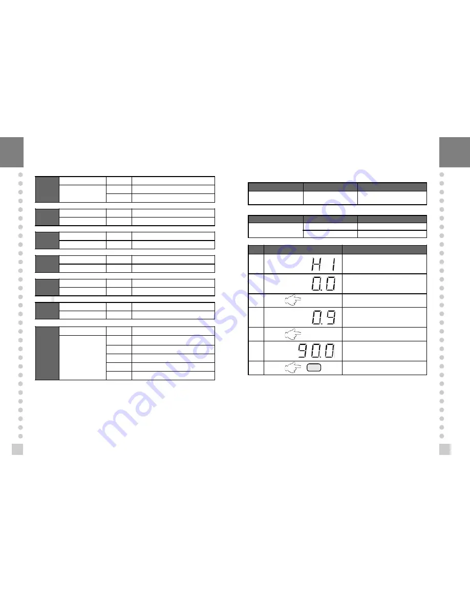 CAS 1560A User Manual Download Page 12