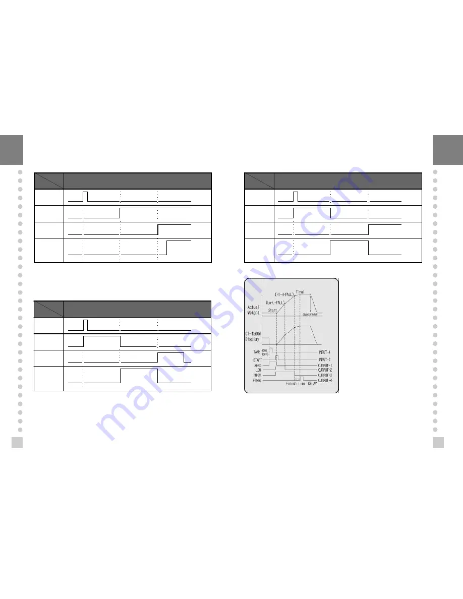 CAS 1560A User Manual Download Page 13