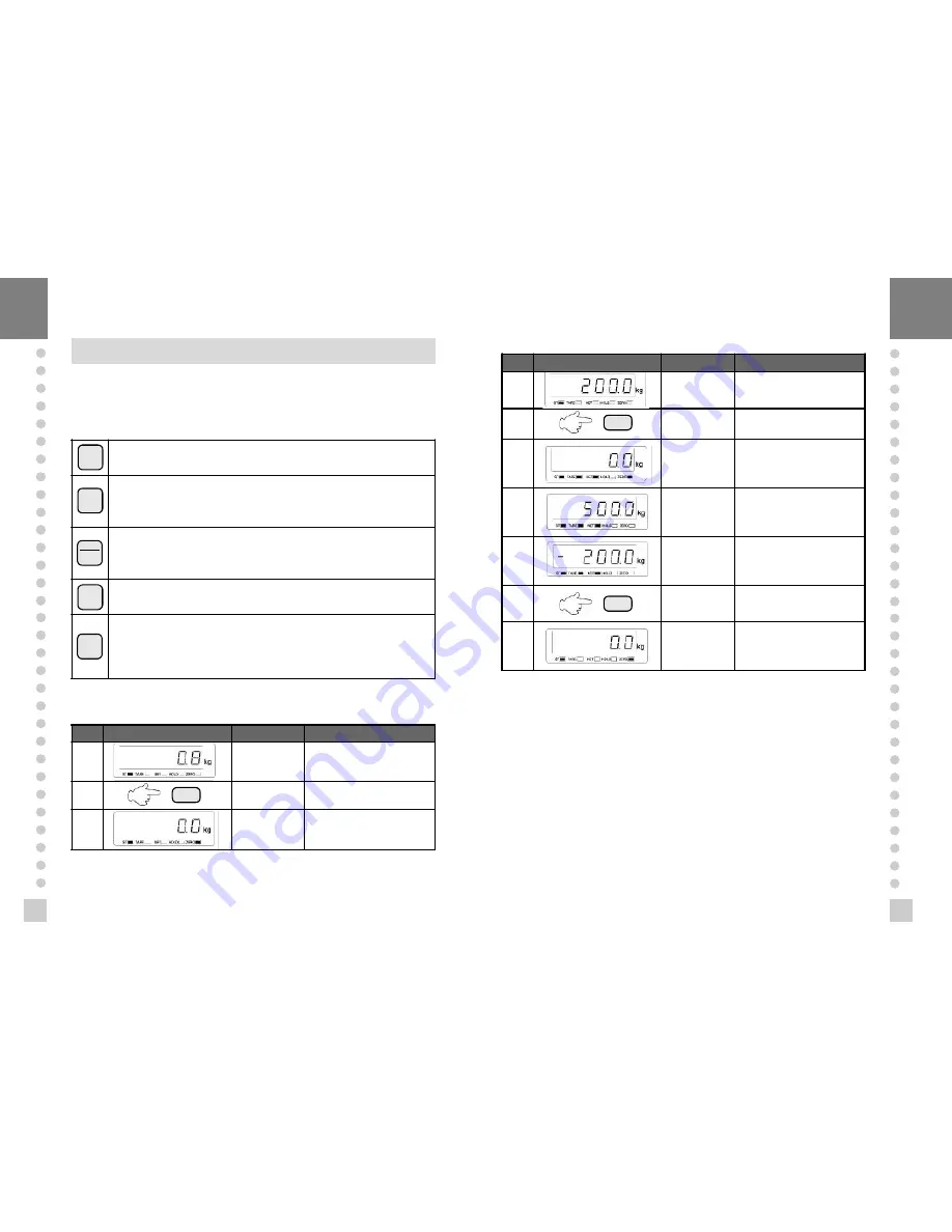 CAS 1560A User Manual Download Page 14