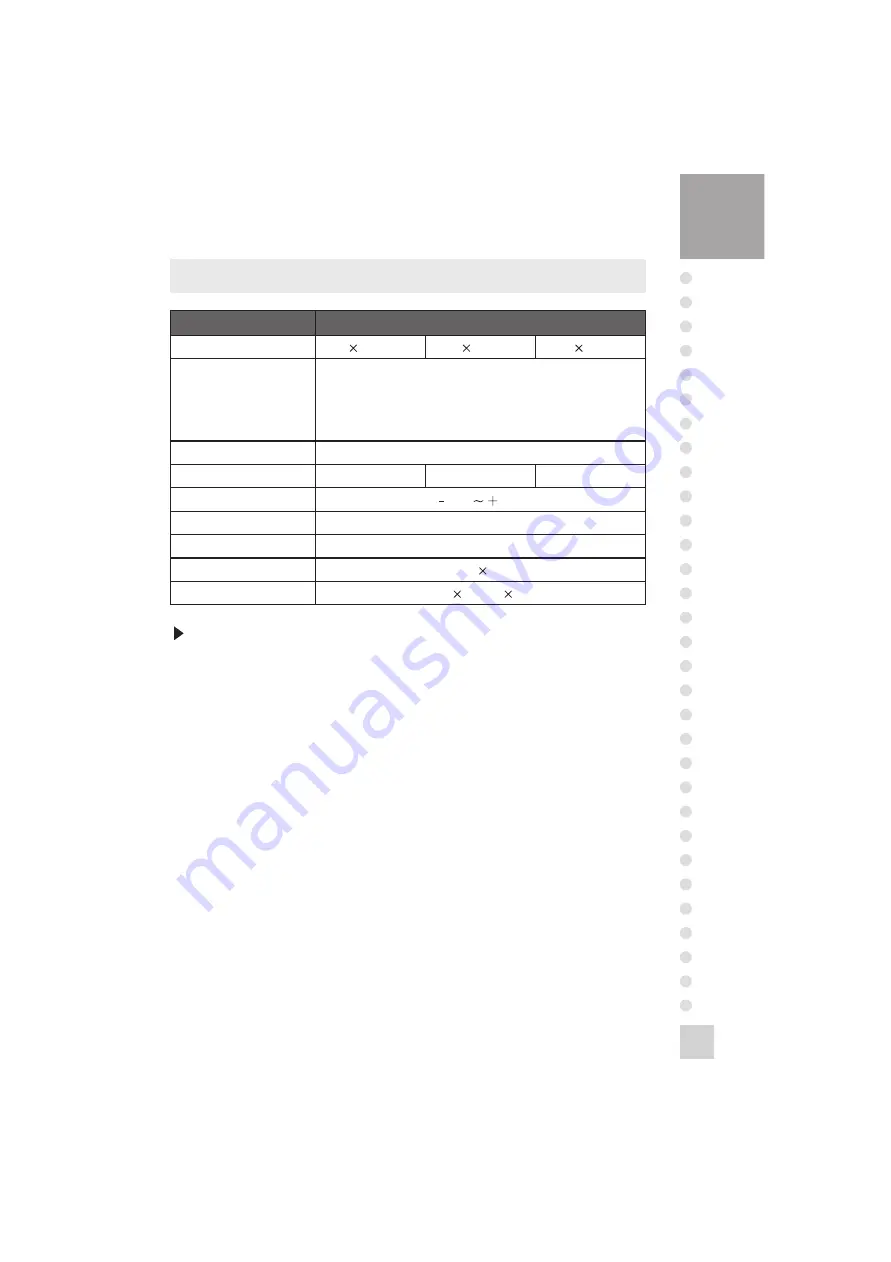 CAS AP Series Owner'S Manual Download Page 20