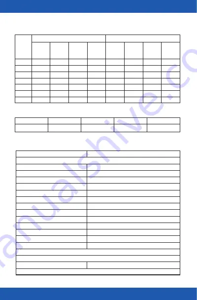 CAS BFA-90 Owner'S Manual Download Page 5